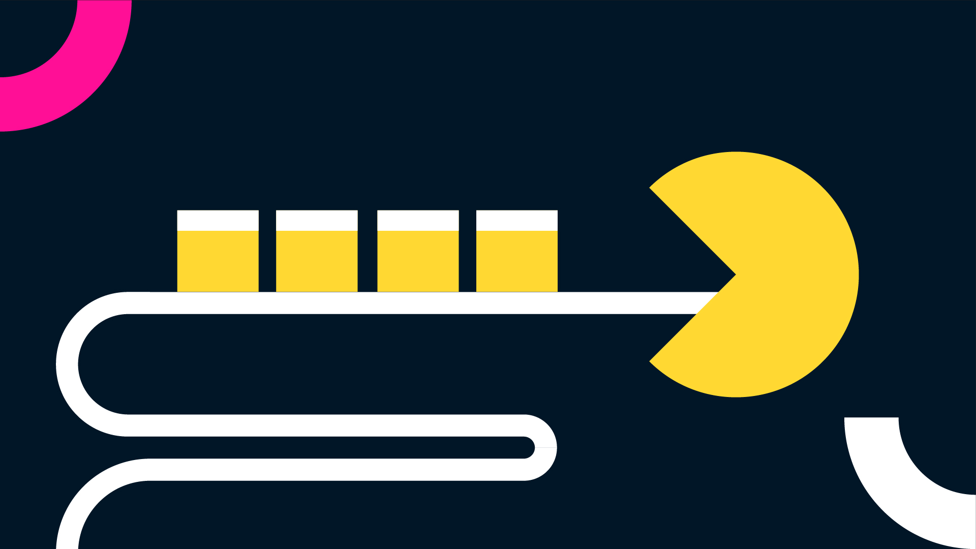 13 Ecommerce Returns Management Strategies for 2026