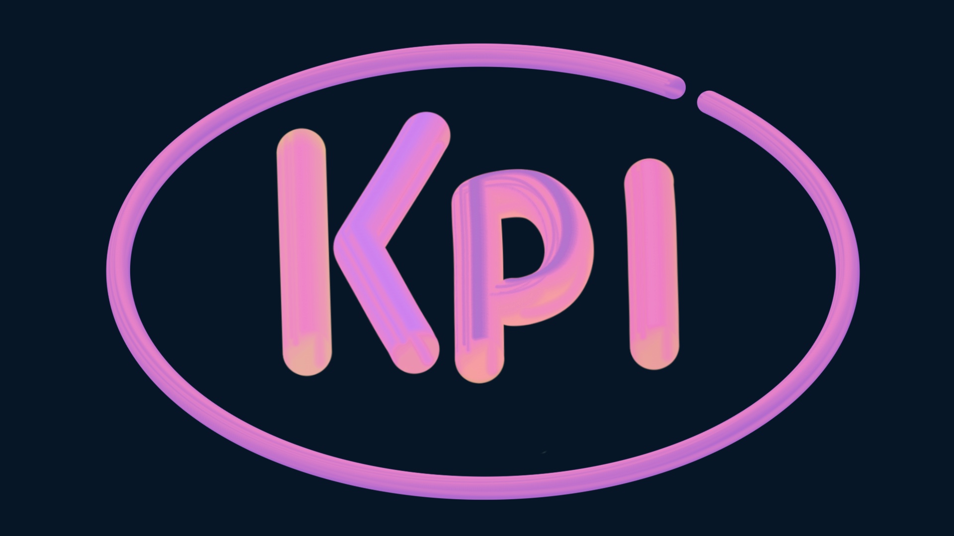 KPIs: indicators that measure success