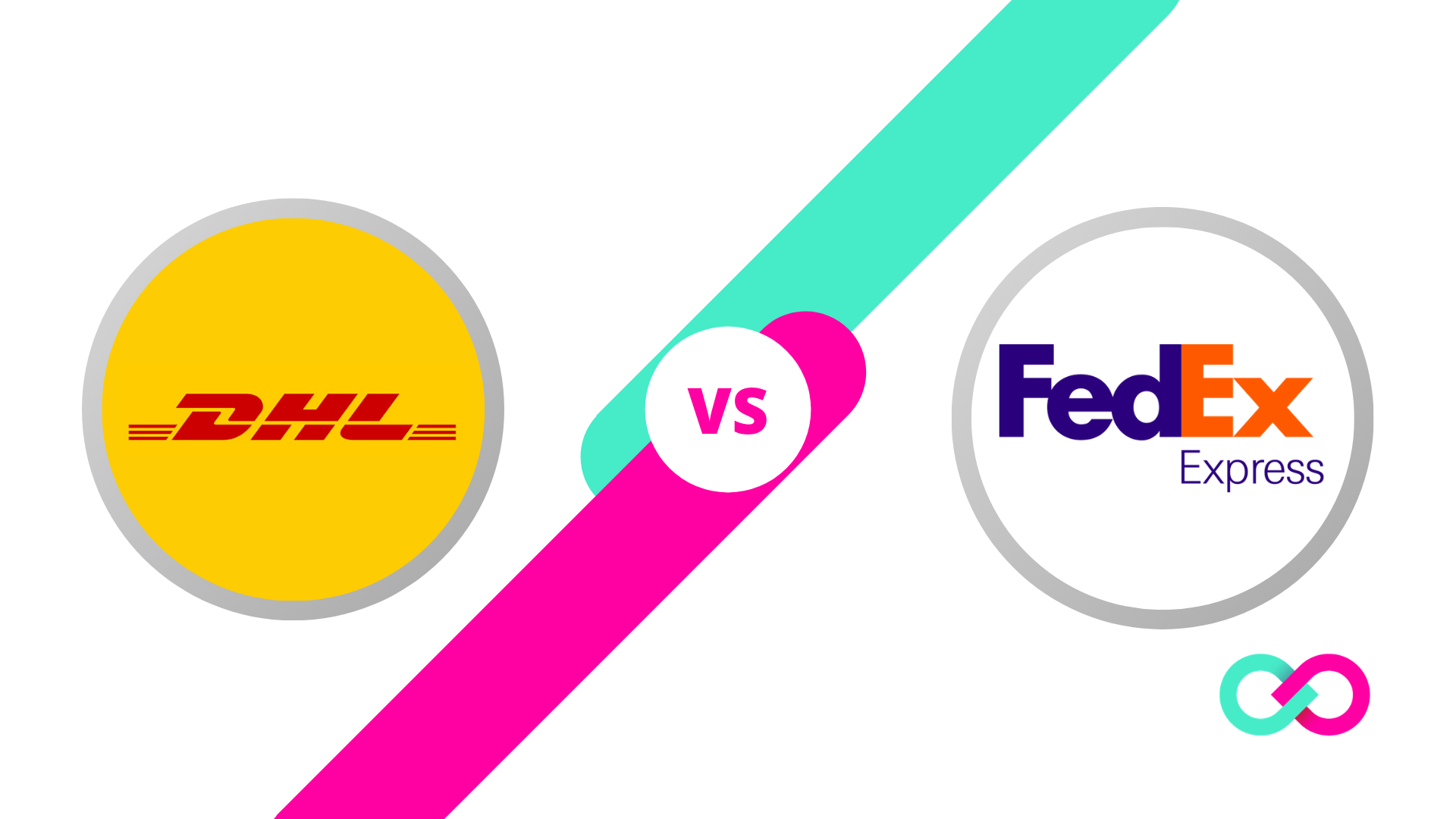 DHL vs FedEx: A Comparison