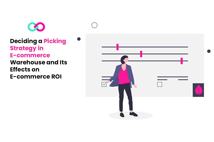 Effects of a Warehouse Picking strategy for E-commerce