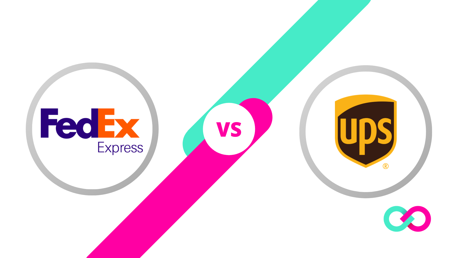 Carrier Comparison: FedEx vs. UPS 2026