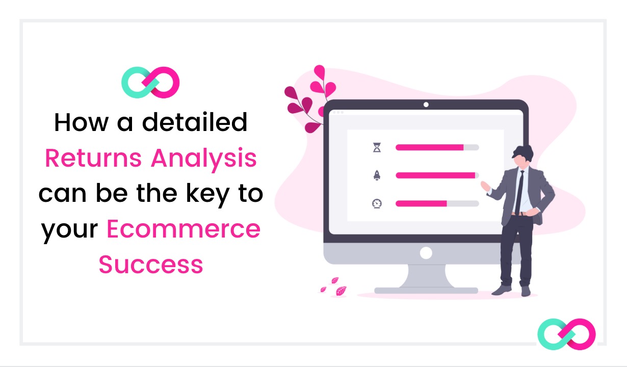 The importance of Return Analysis for your E-commerce