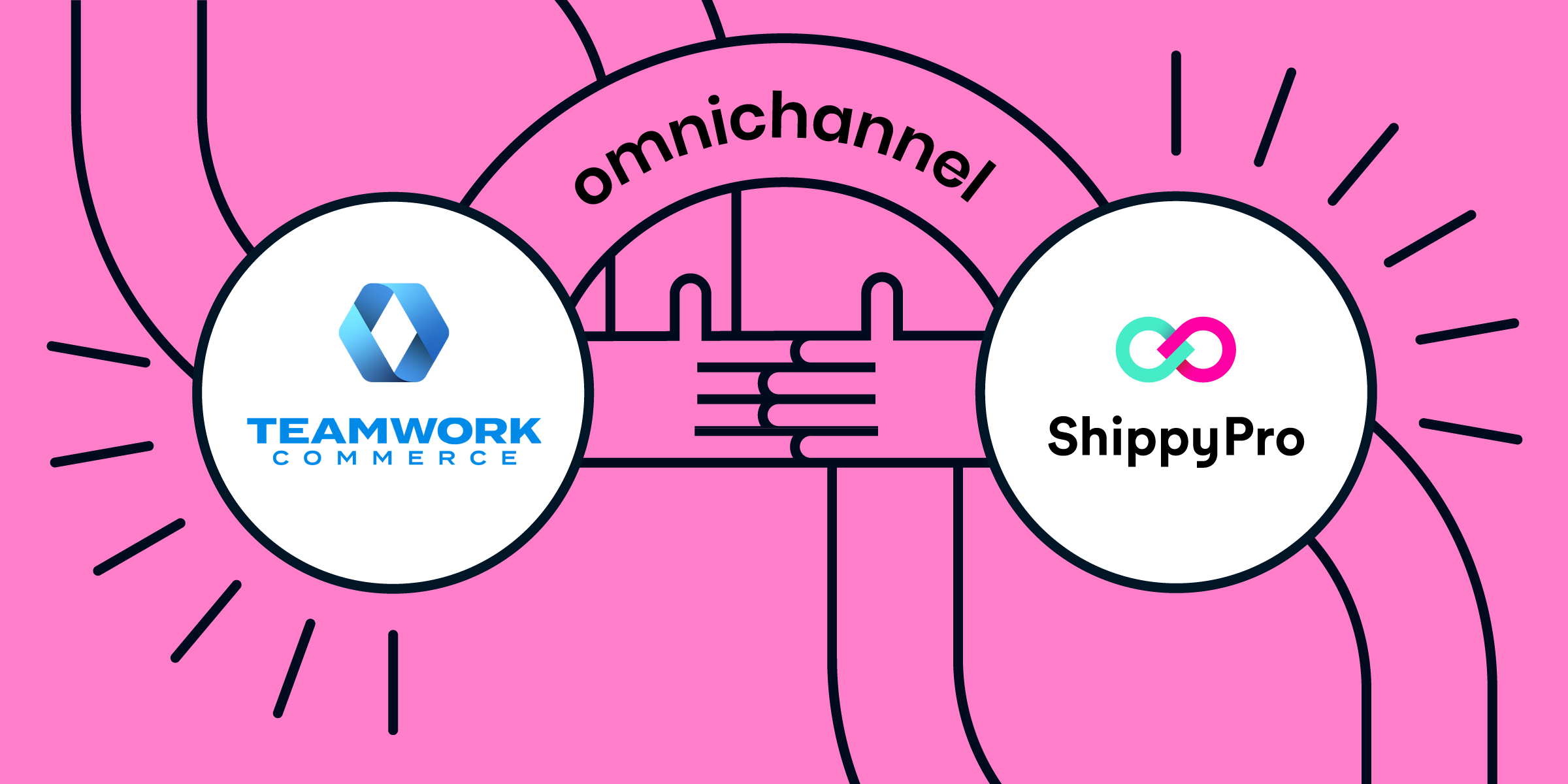 Das Gehirn der Omnichannel Strategie