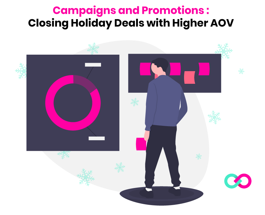 Average Order Value: how to increase it for XMAS 2019