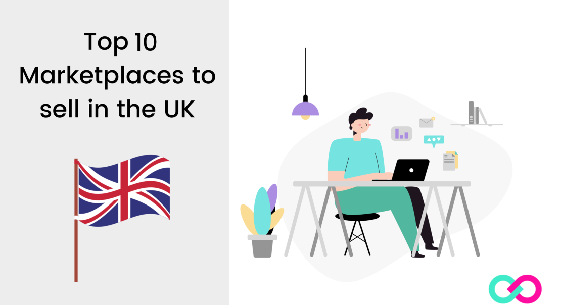 Online-Marketplaces in UK: Wählen Sie die besten Plattformen aus