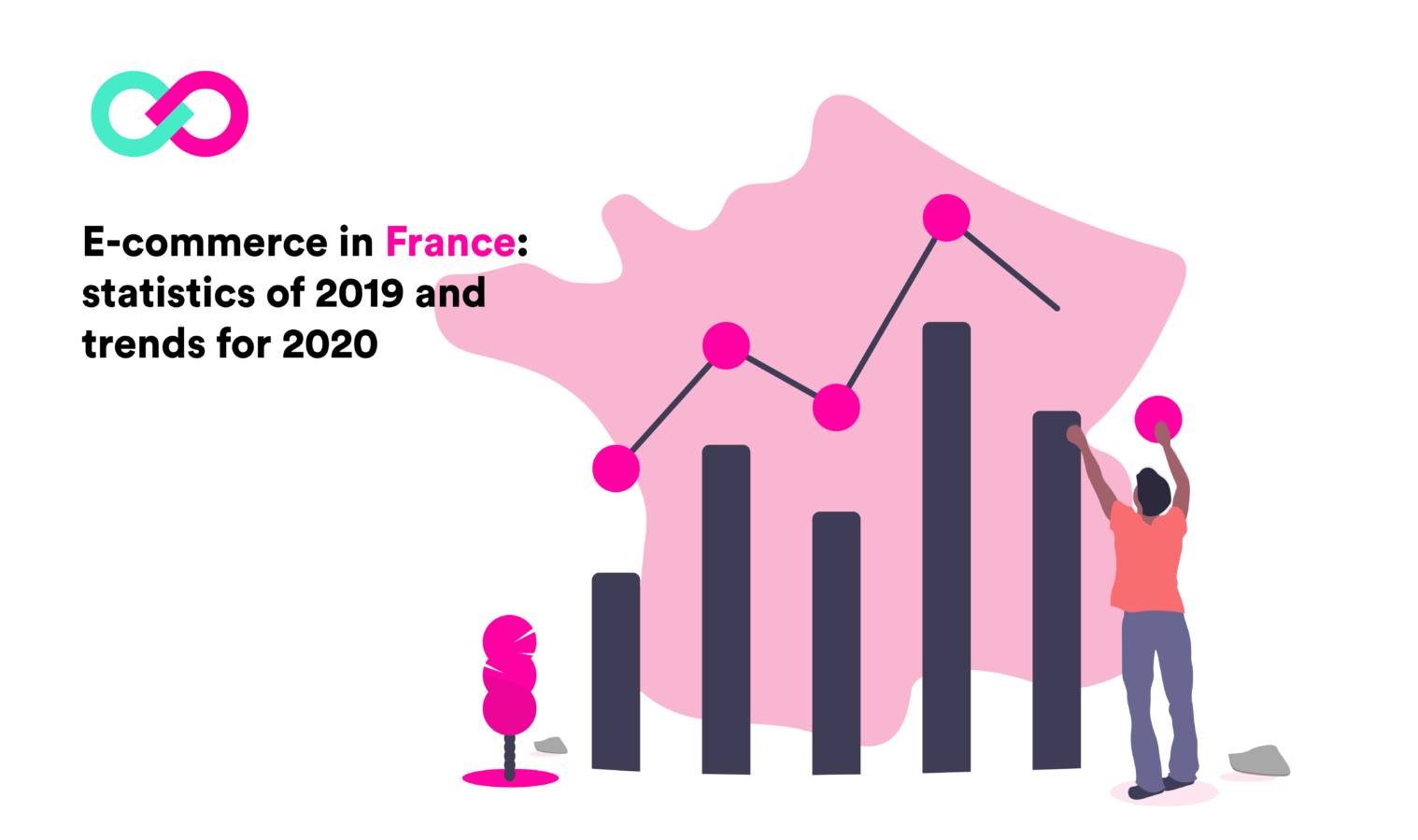E-commerce in France: from 2019 statistics to 2020 trends