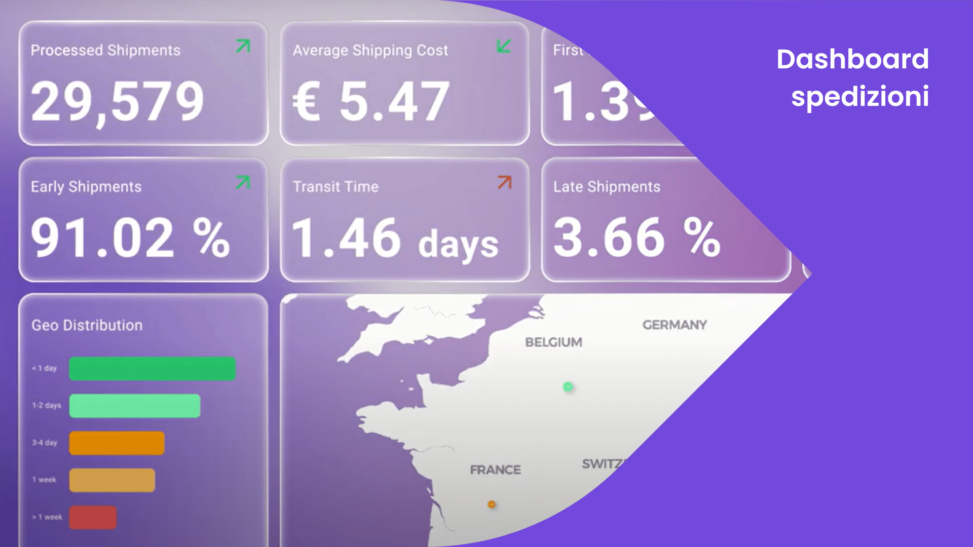 Dashboard spedizioni: metriche chiave, benefici e data visualization
